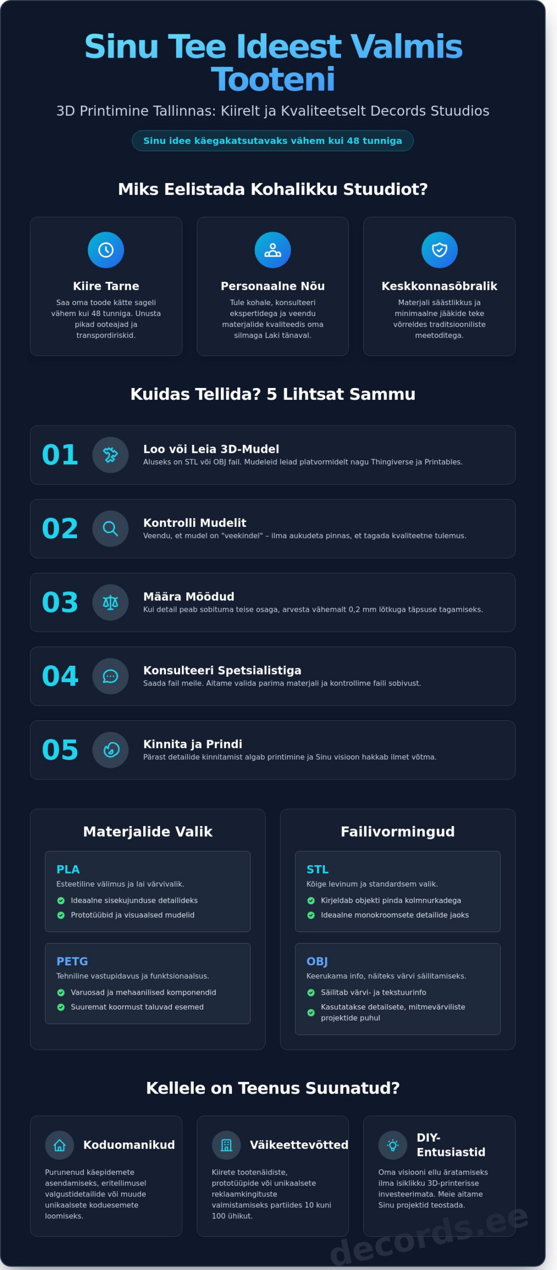 3D printimise teenus Tallinnas: Kuidas tellida täiuslik 3D-mudel? (2026)