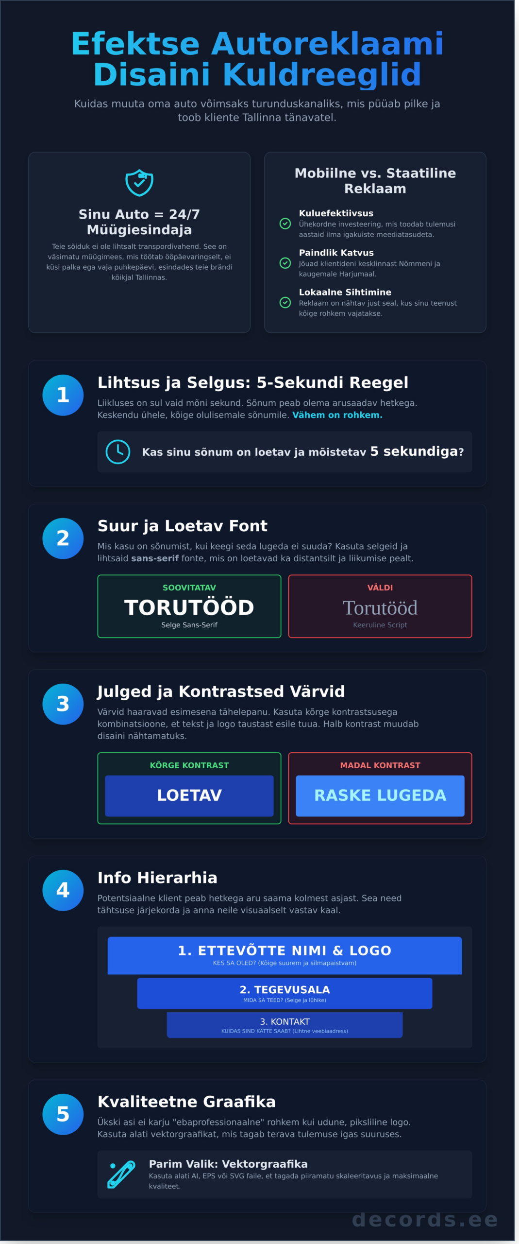 Autoreklaami Disain Tallinnas: Kuidas Luua Pilkupüüdev Liikuv Visiitkaart - Infographic