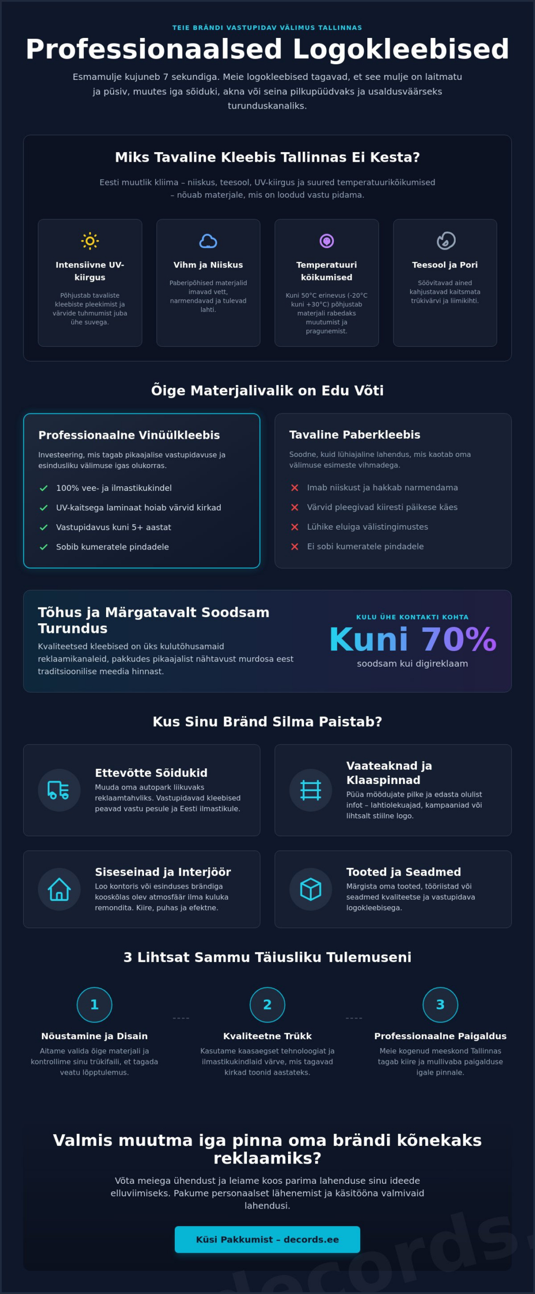 Logokleebiste trükk Tallinnas: Kuidas luua oma brändile kohene vau-efekt?