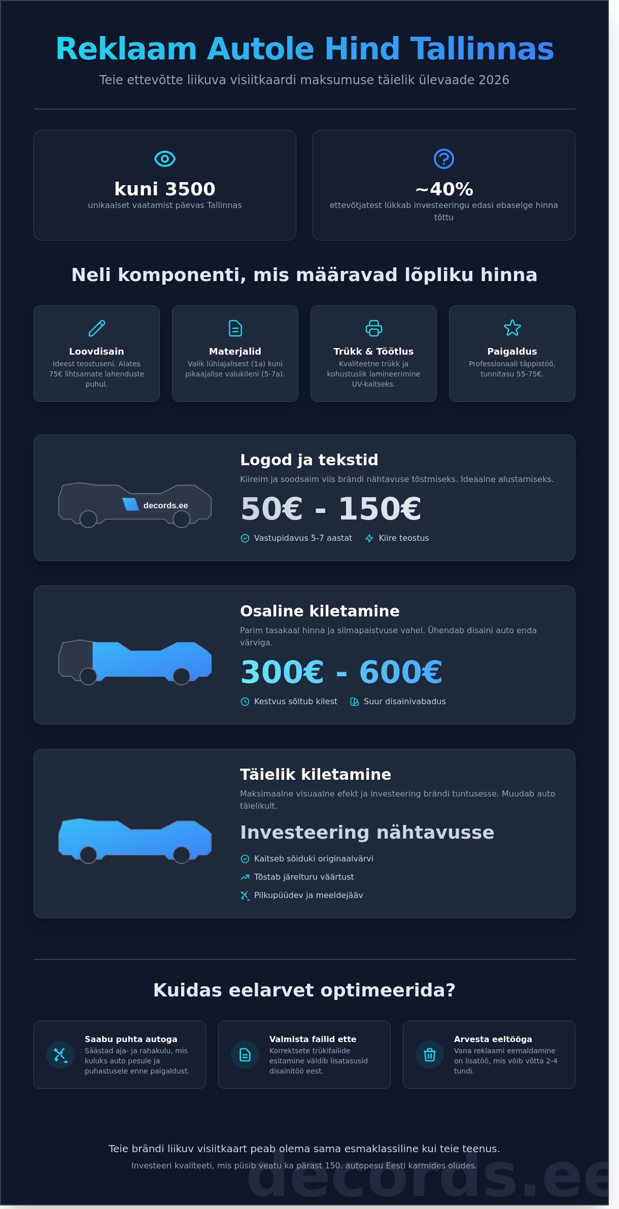 Reklaam autole hind Tallinnas: Kuidas planeerida eelarvet 2026. aastal?