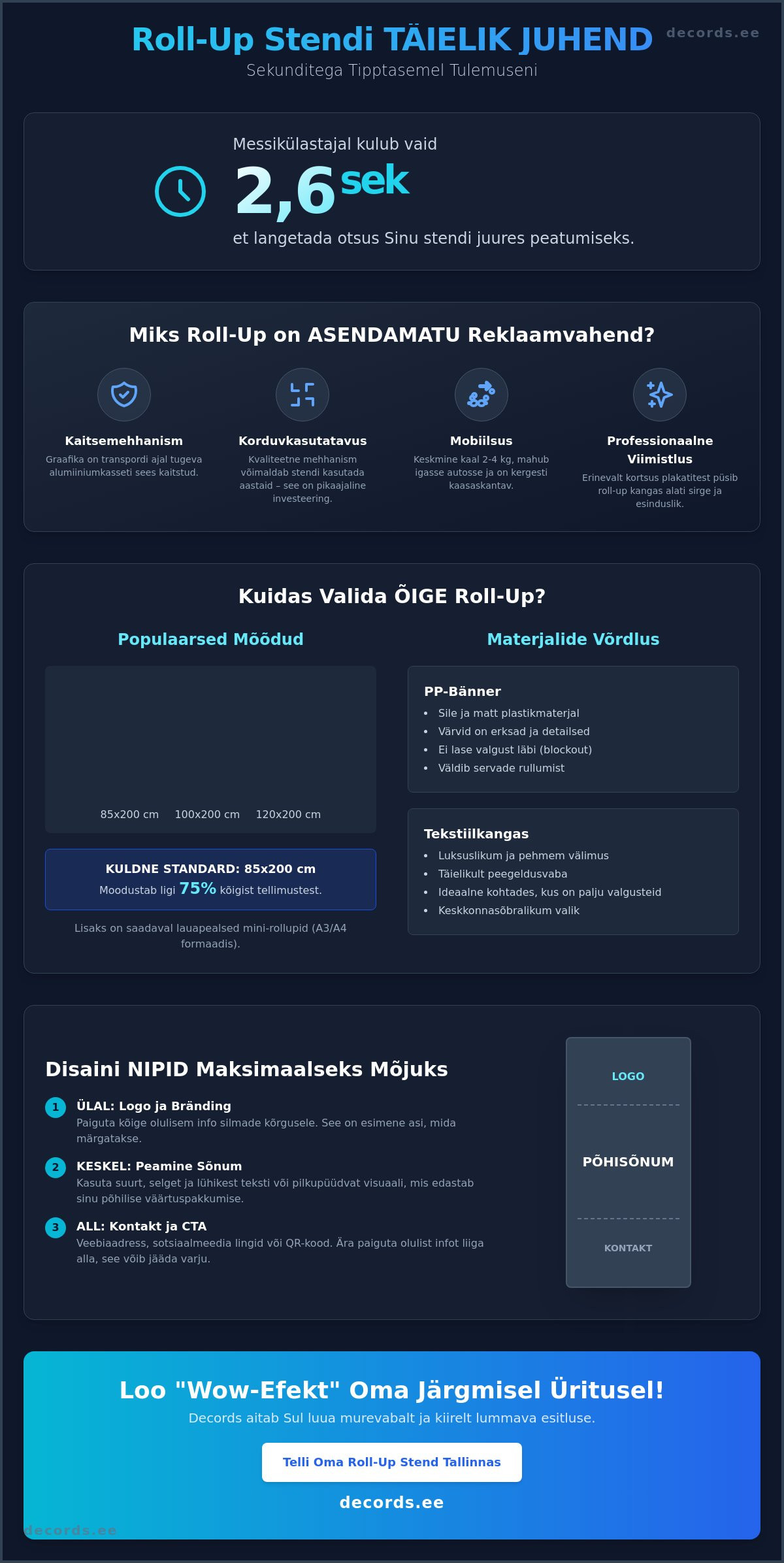 Roll-up stendi tellimine Tallinnas: Sinu brändi silmapaistev esitlus (2026)
